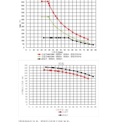 海上自升平台图3