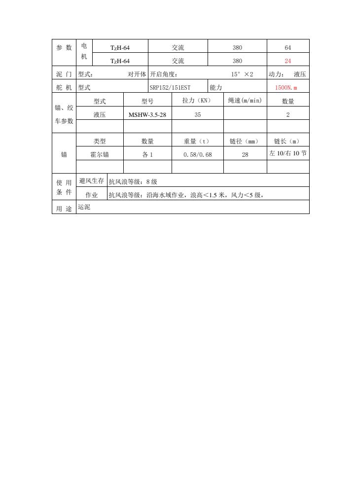 各种各样的船舶 - 图片 5