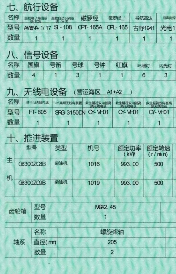 散货船 - 图片 4