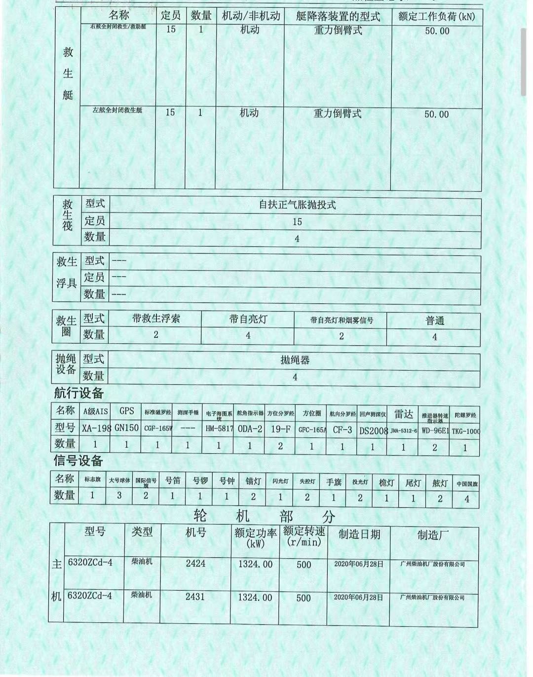 出售2021CCS建造8400吨前驾甲板船 - 图片 2