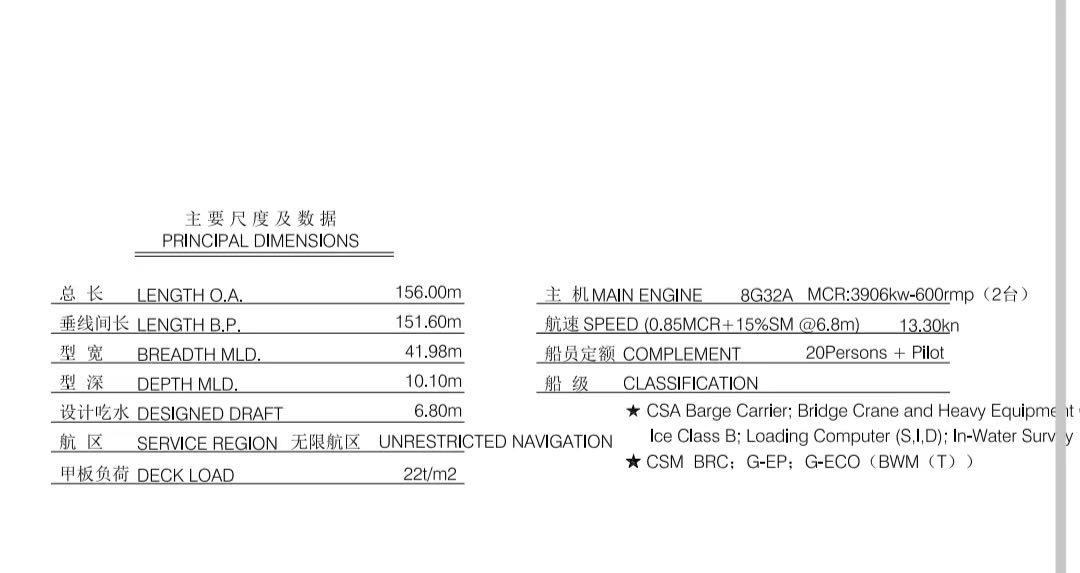 出租/出售2023年新造42米宽CCS无限航区 - 图片 3
