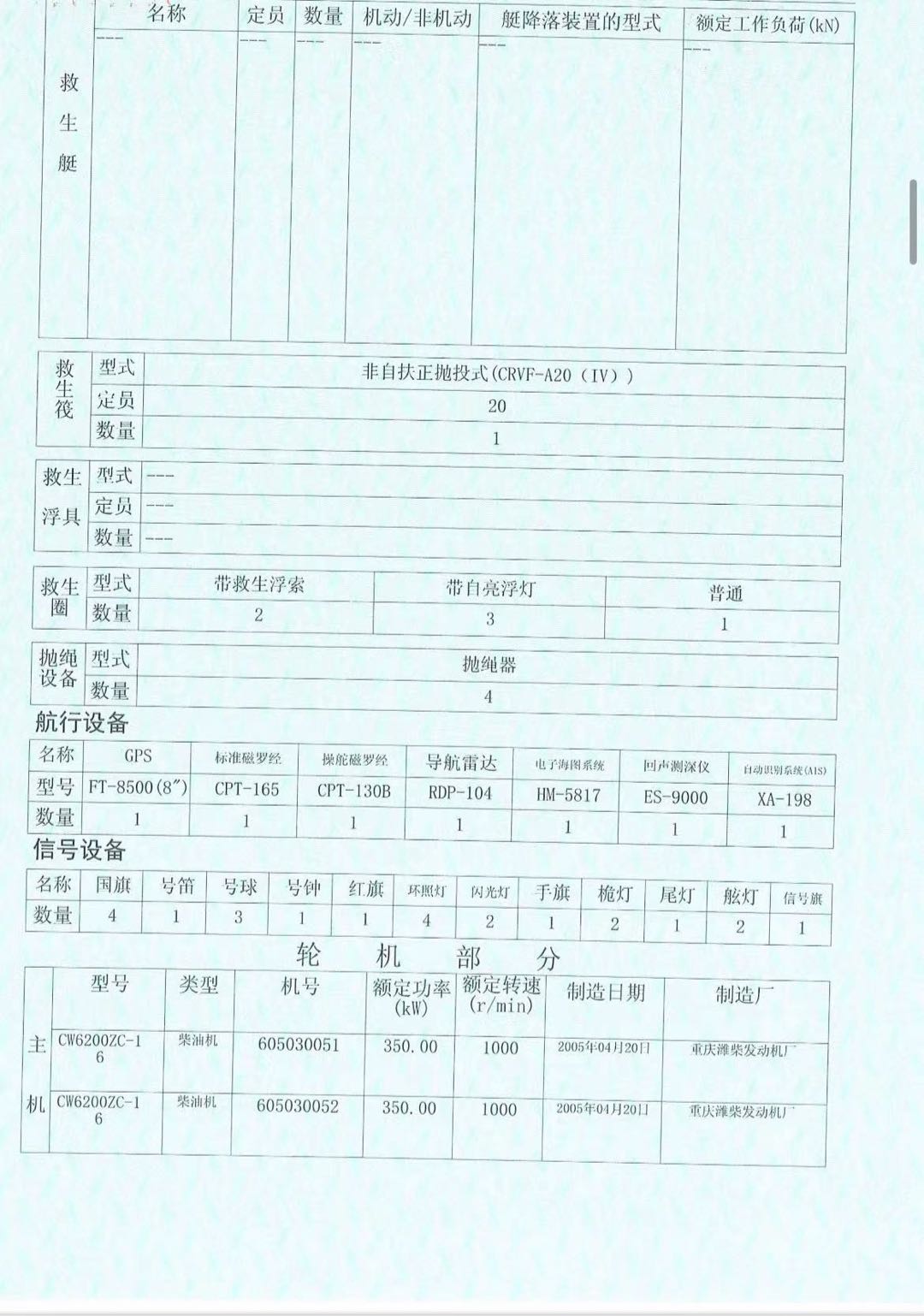 出售2850吨集装箱船 - 图片 3