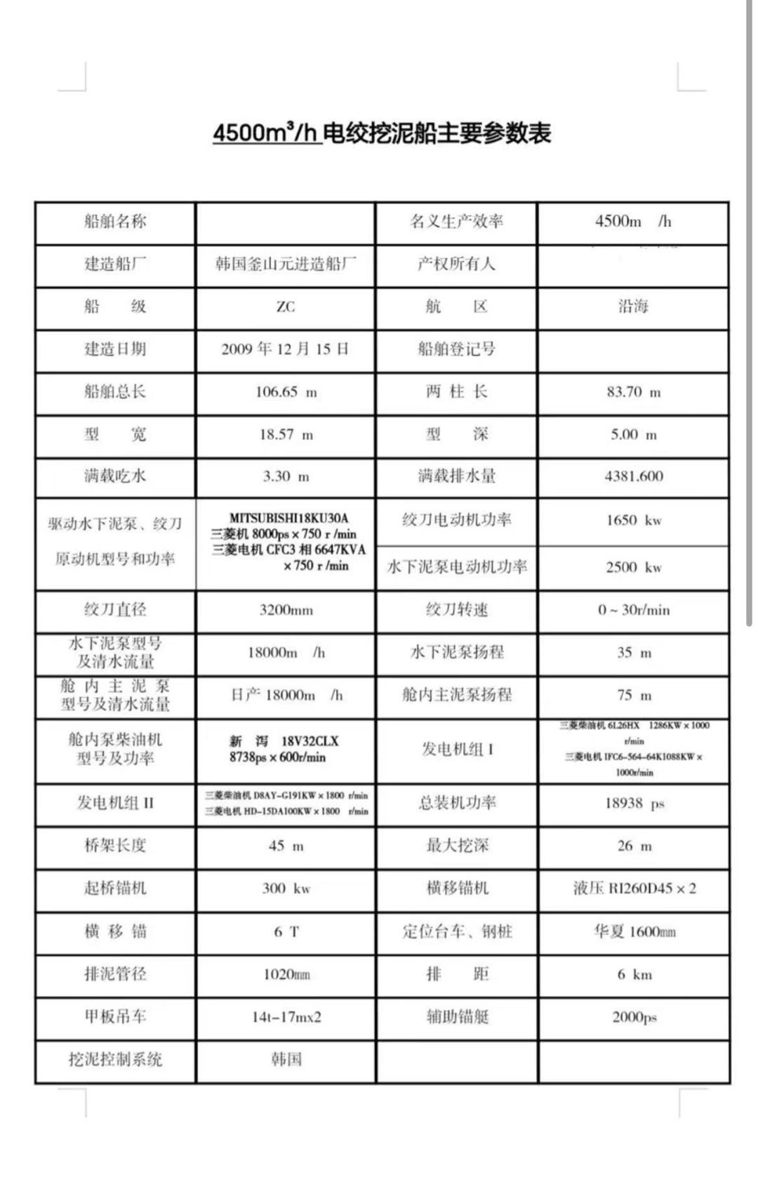 出售4500方绞吸式挖泥船