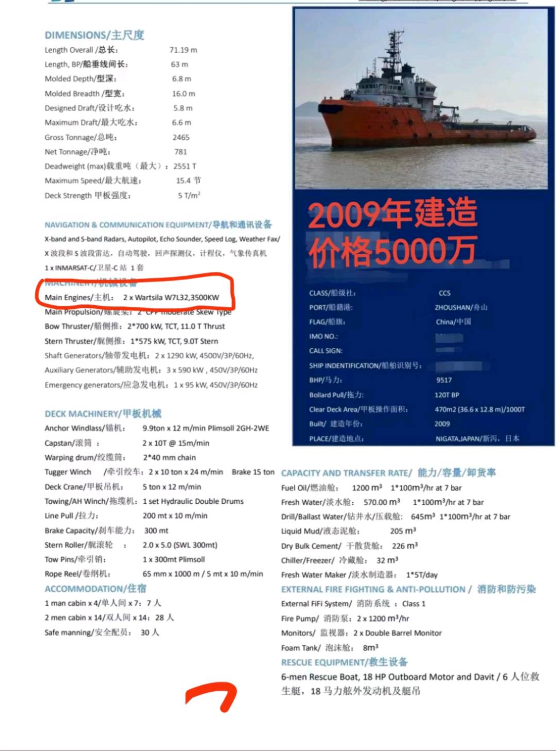 各类船舶