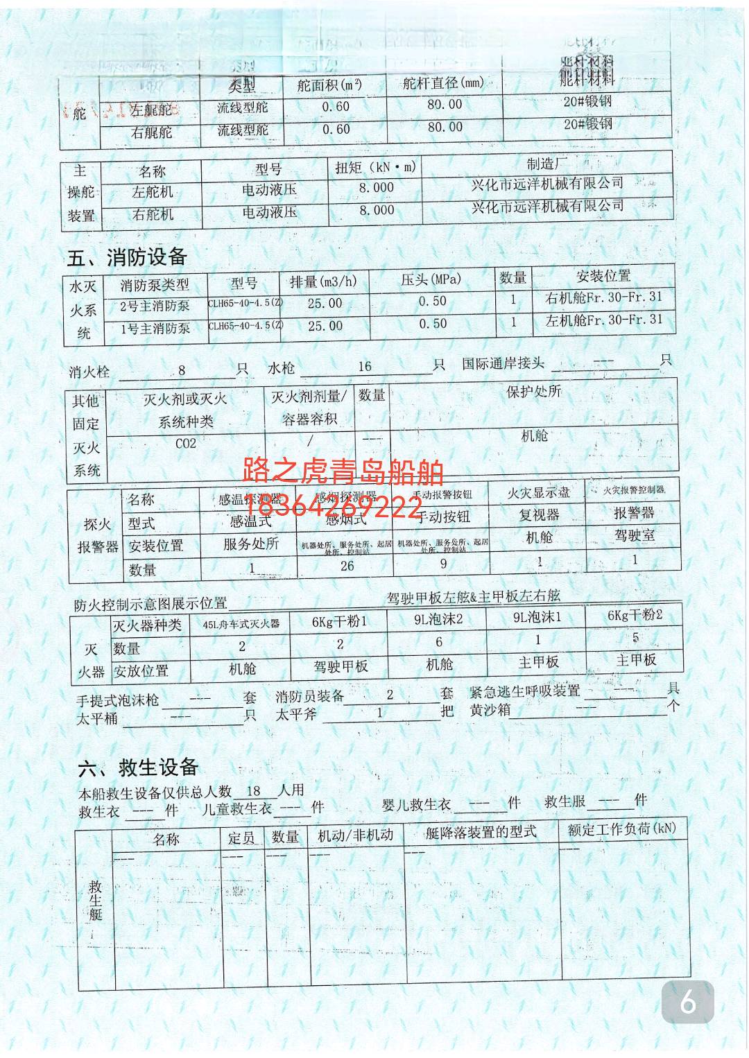 双体交通艇 - 图片 8