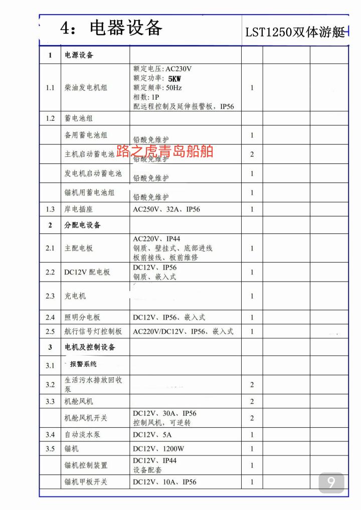 高级游艇
