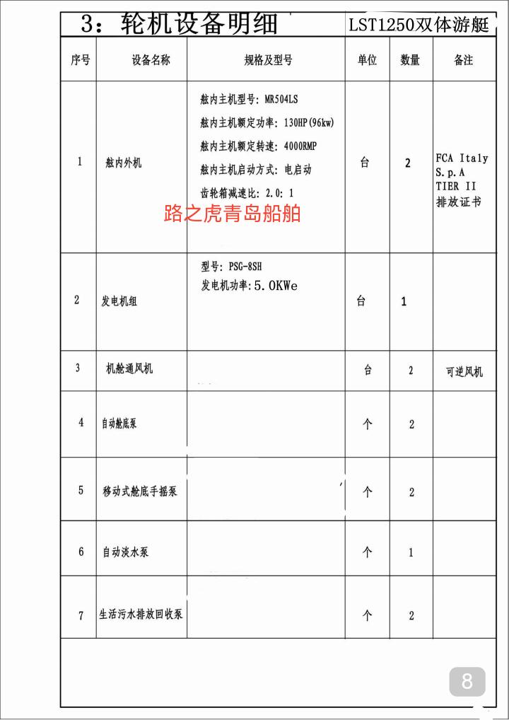高级游艇