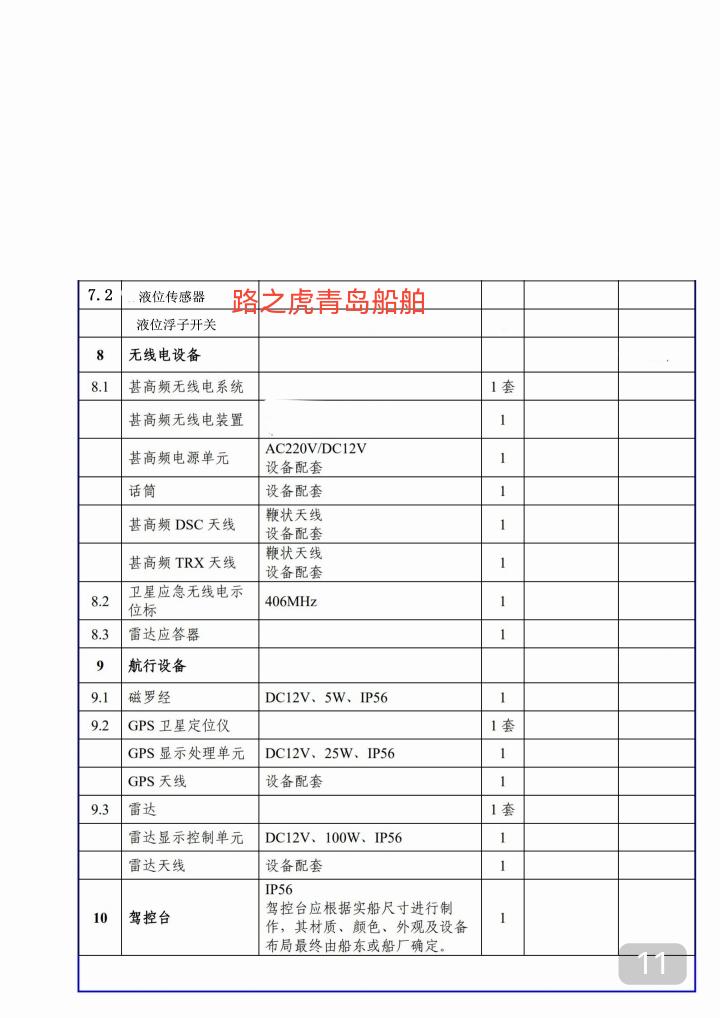 高级游艇