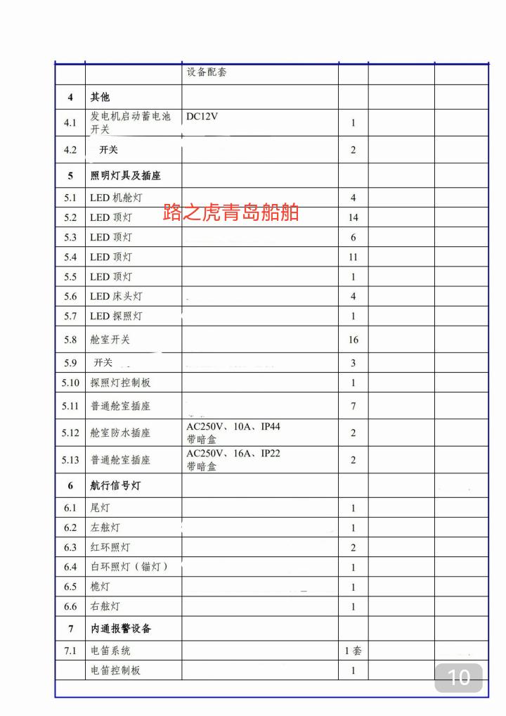 高级游艇