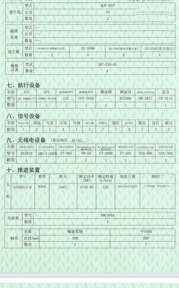 出售5433吨多用途船：挂靠原公司还有贷款300W资金可用。 - 图片 4