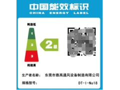 东莞雅高风机厂家供销各式二级能效风机