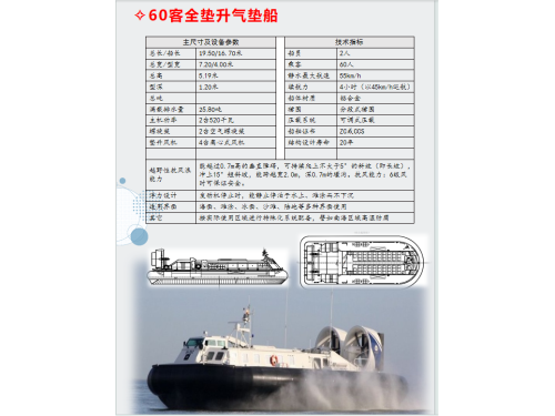 气垫船、60客位全垫升气垫船（大）图2
