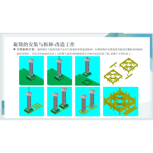 风能源 节能助手 清洁能源船舶风帆