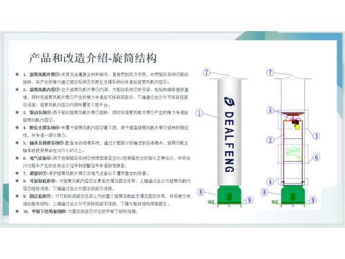 风能源 节能助手 清洁能源船舶风帆图3