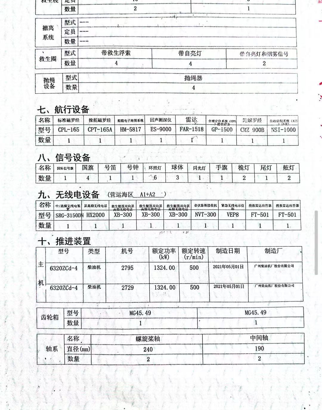 出售2022年造7000吨前驾甲板船 - 图片 4