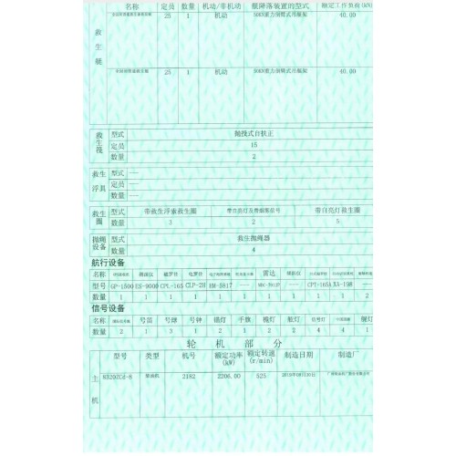 出售编号1477 19年9805吨散货船