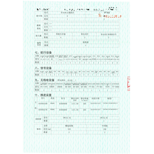 出售编号1492 23年19000吨甲板货船