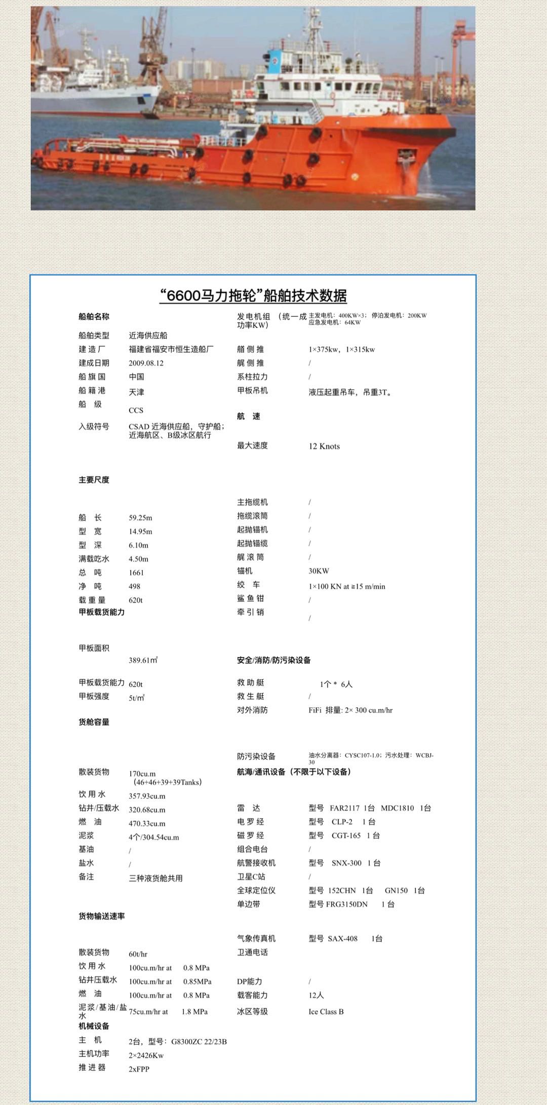 出售：6600马力拖轮，2009年中国建造，船级CCS Sale: 6600 horsepower tugboat, made in China in 2009. Classification CCS