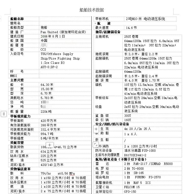 出售2006年新加坡造82吨拖力7200马力DP2三用拖轮  CCs检验