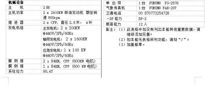 出售2006年新加坡造82吨拖力7200马力DP2三用拖轮  CCs检验