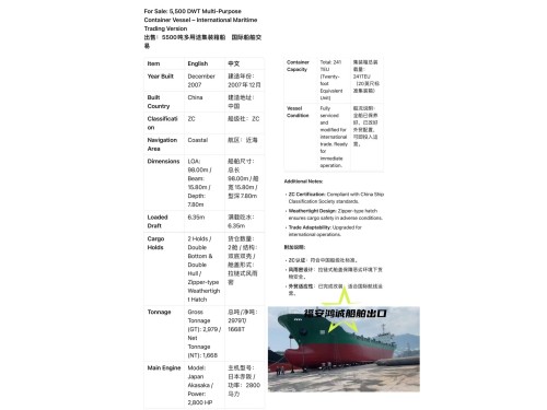 出售 :5500吨多用途集装箱船 建造年份:2007年12月 Sale: 5500T multi-purpose ship, made in China in December 2007图3