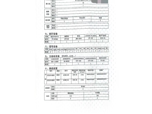 出售/出租:锚艇/抛锚船/ 建造年月:2007年5月 建造地址:中国 天津图5