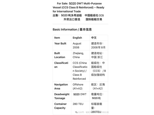 出售:2008年5020吨多用途船图2