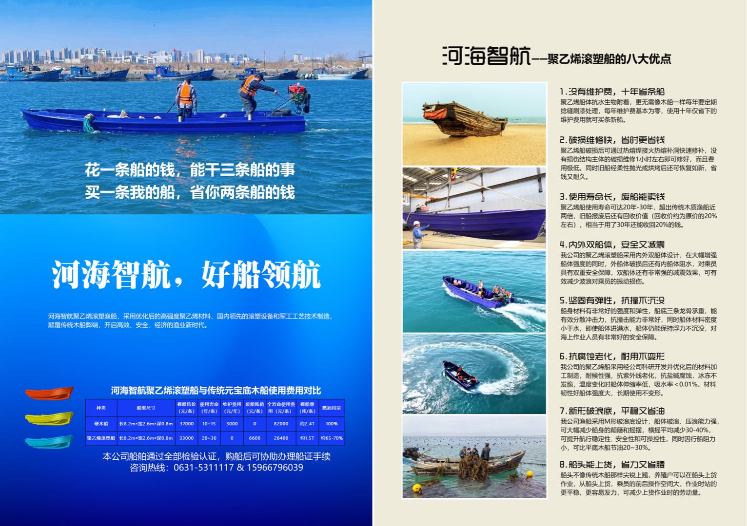 滚塑渔船