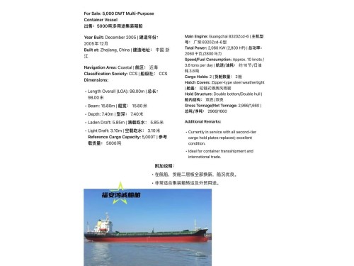 出售:5000吨多用途集装箱船 建造年份:2005年12月 建造地址:中国 浙江图3