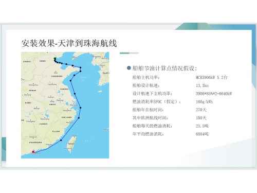 船舶旋筒风帆图3