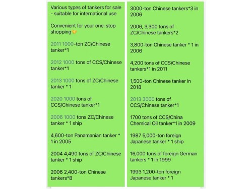 出售各种类型油船-适合国际用途 方便您一站式选购图2