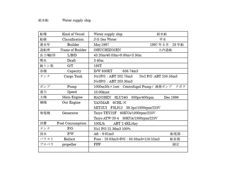 日本建造的 供水船