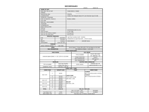 日本造  3200载重吨 沿海化学品船图5