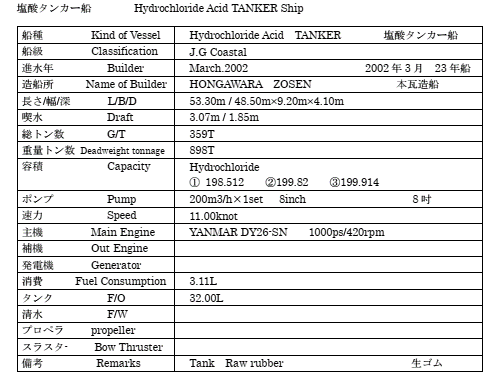 日本造 900吨沿海 化学品船图8