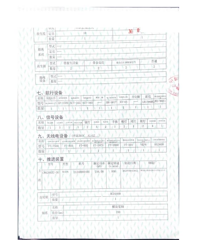 油船