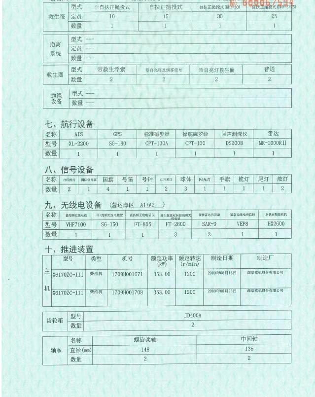 出售52米勘察船近海ZC