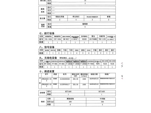 出售2024年造3500吨后驾甲板船图2