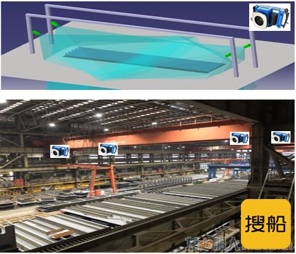 造船业唯一入选!外高桥造船这一典型应用实践