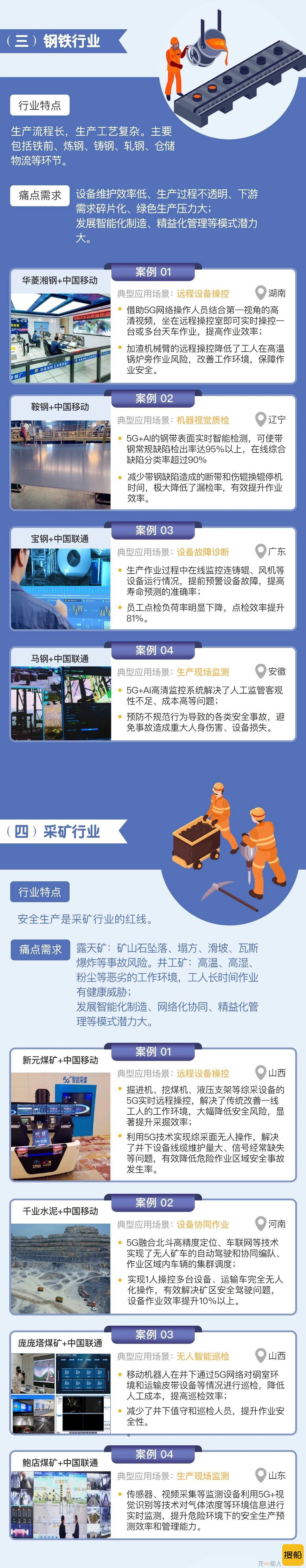 造船业唯一入选!外高桥造船这一典型应用实践