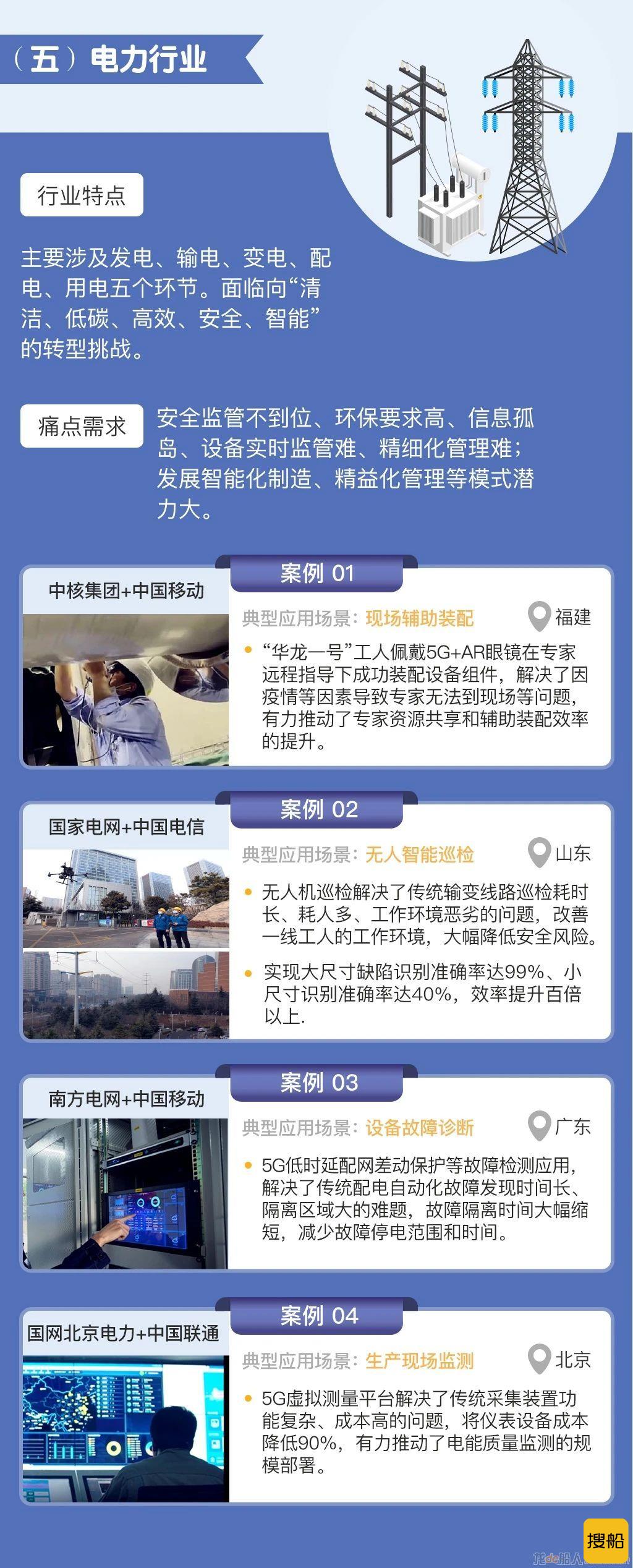 造船业唯一入选!外高桥造船这一典型应用实践
