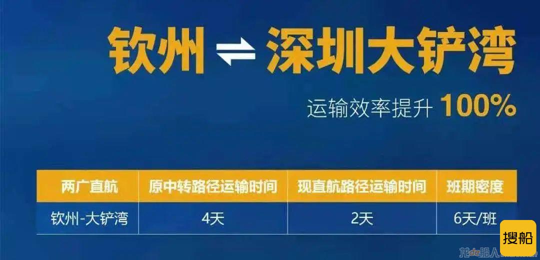泛亚航运两广直航开通，西部陆海贸易再添新通道