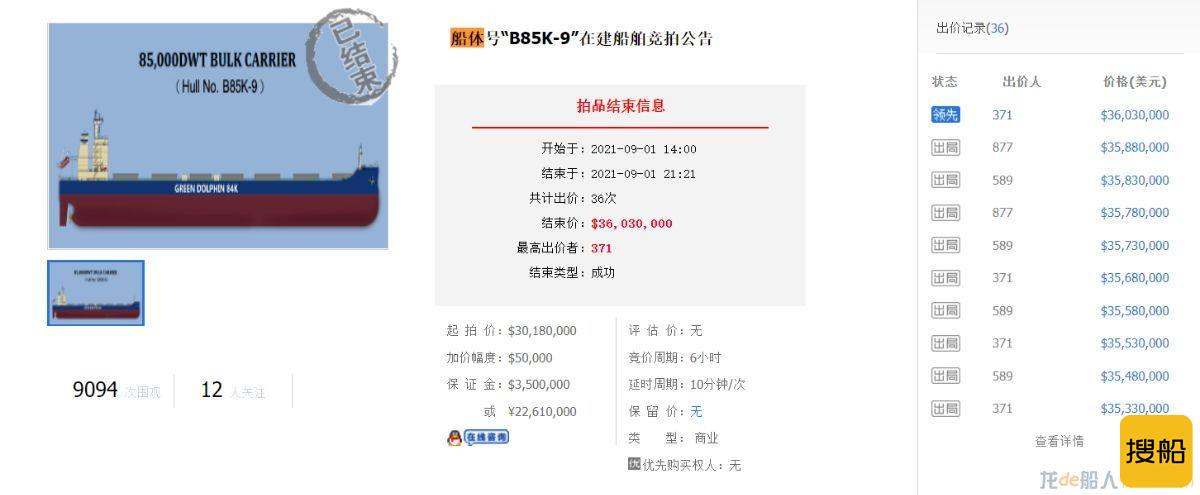 山船重工未完工散货船以3603万美元拍卖成功