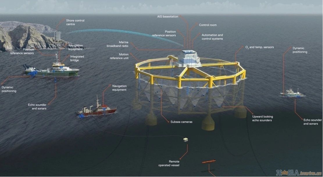 中船广西签署北部湾深海养殖项目合作框架协议