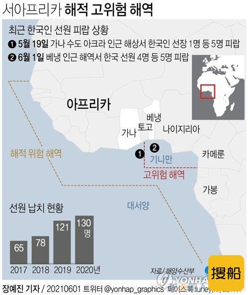 又一批韩籍船员在西非几内亚湾遭绑架