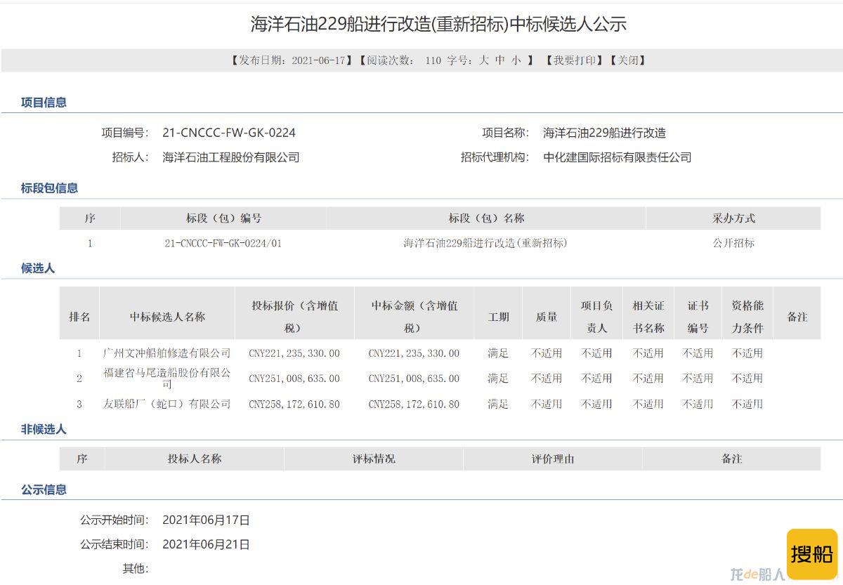 文冲修造获海洋石油229船改造项目第一候选人
