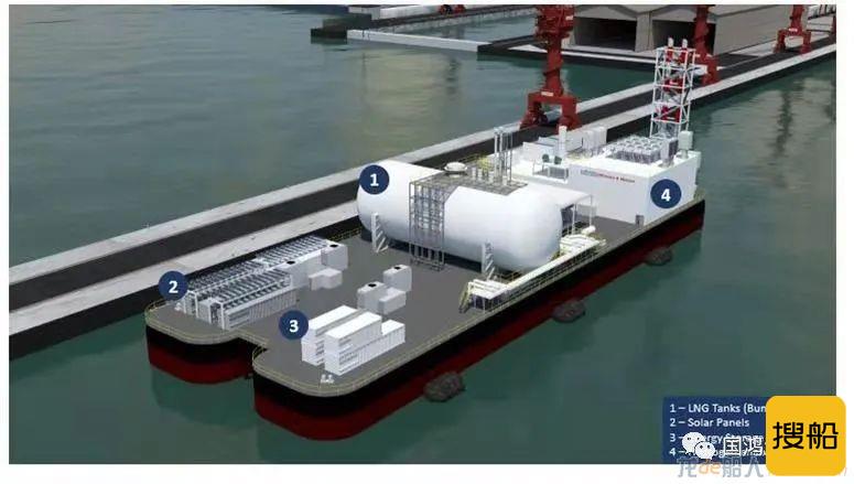 国鸿液化气获得3,750立方米浮式能量存储平台LNG货物处理系统订单
