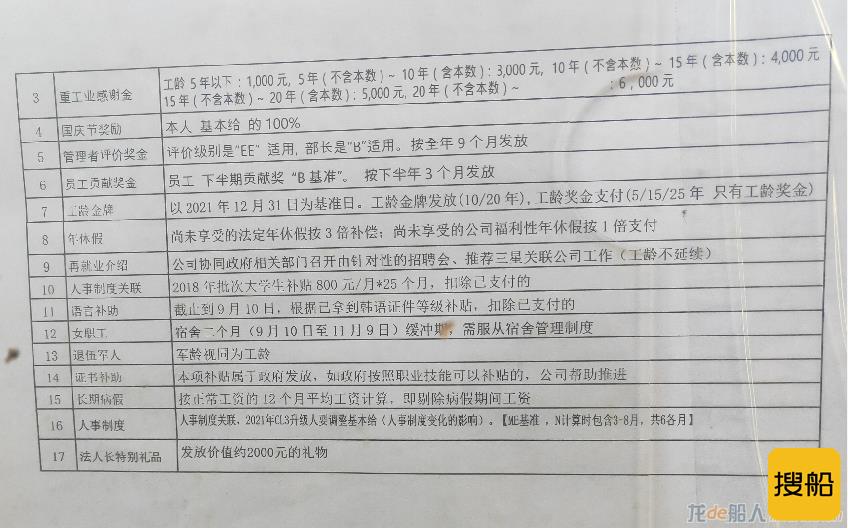 经历15天罢工维权后,协议达成!
