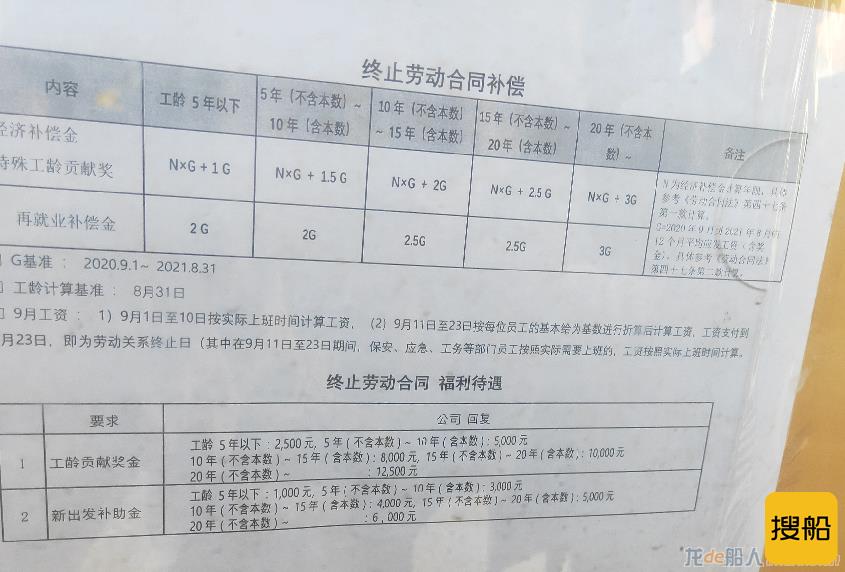 经历15天罢工维权后,协议达成!