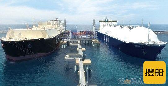 中国马上超过日本成为世界第一大LNG进口国