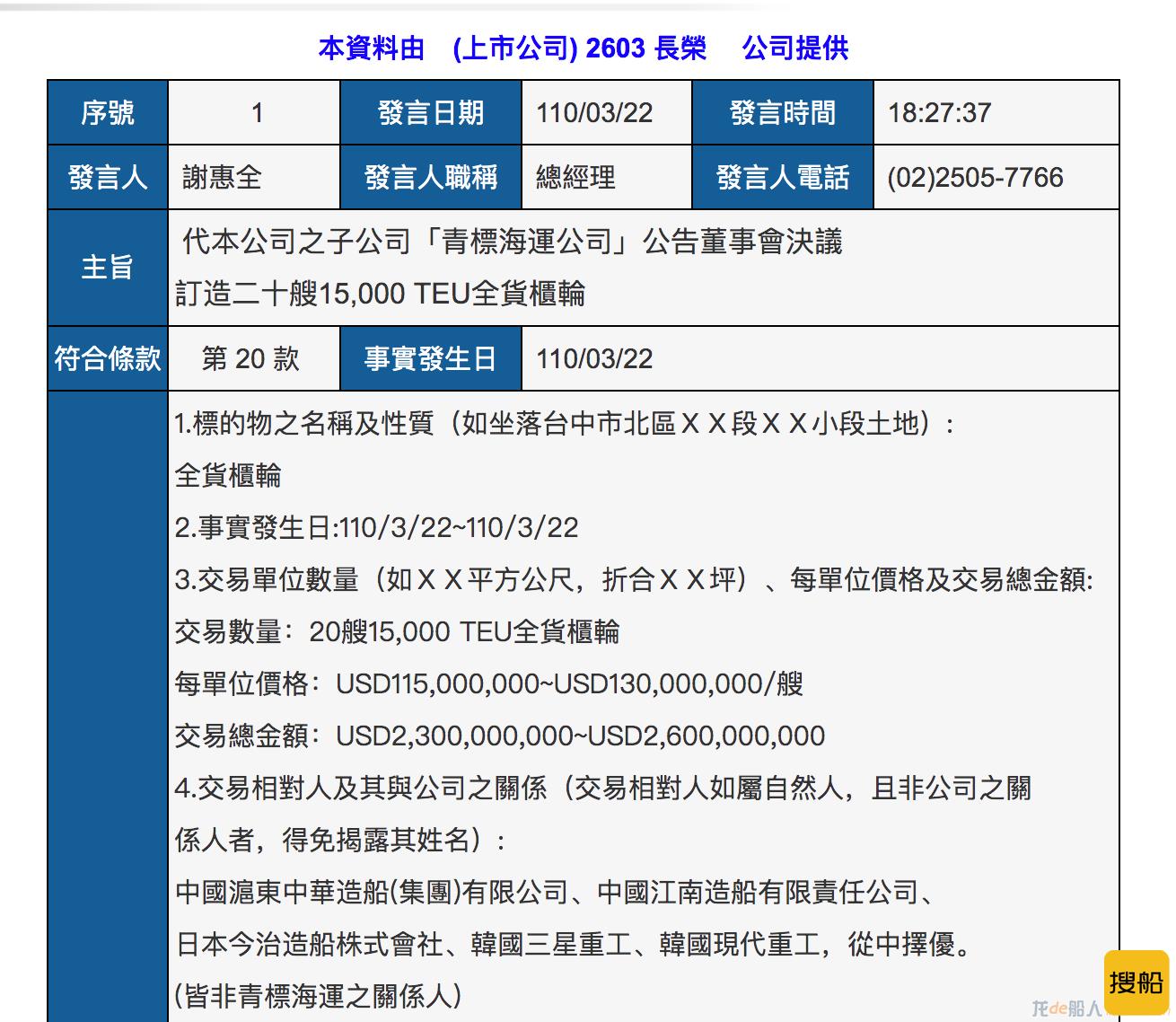 长荣海运宣布订造20艘15000TEU型船
